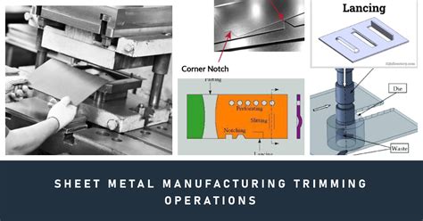 sheet metal trimming process|sheet metal manufacturing process pdf.